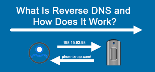 RDNS - What is Reverse DNS? RDNS چیست