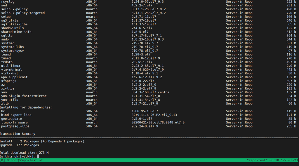 tmux