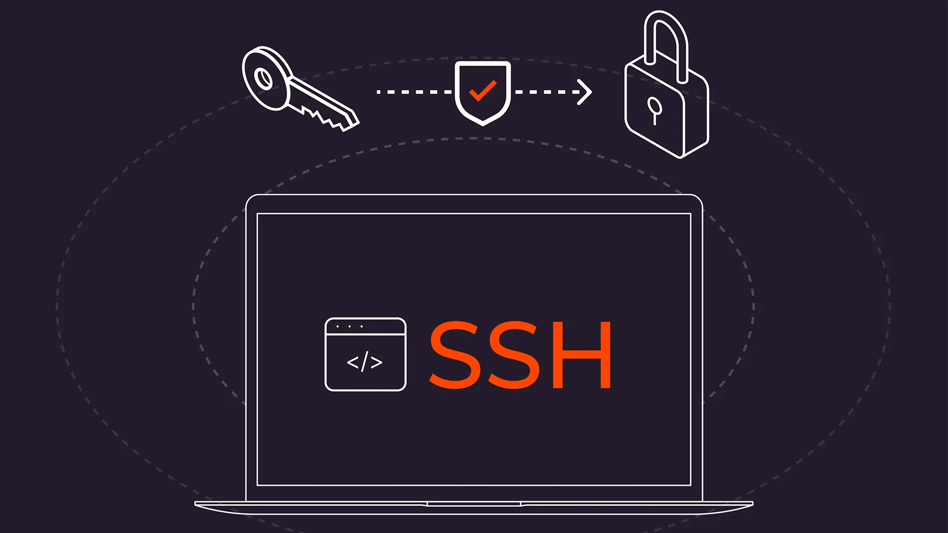 SSH چیست؟