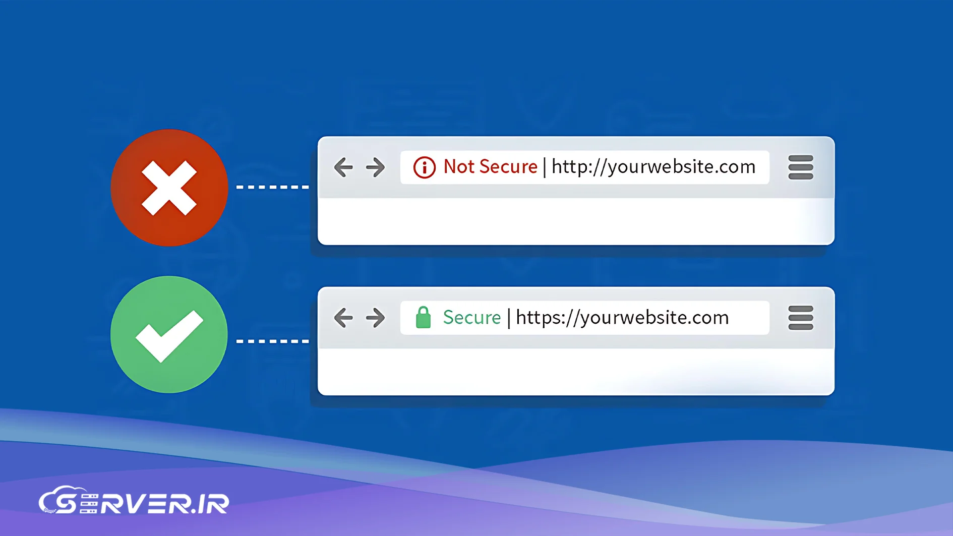 گواهی SSL