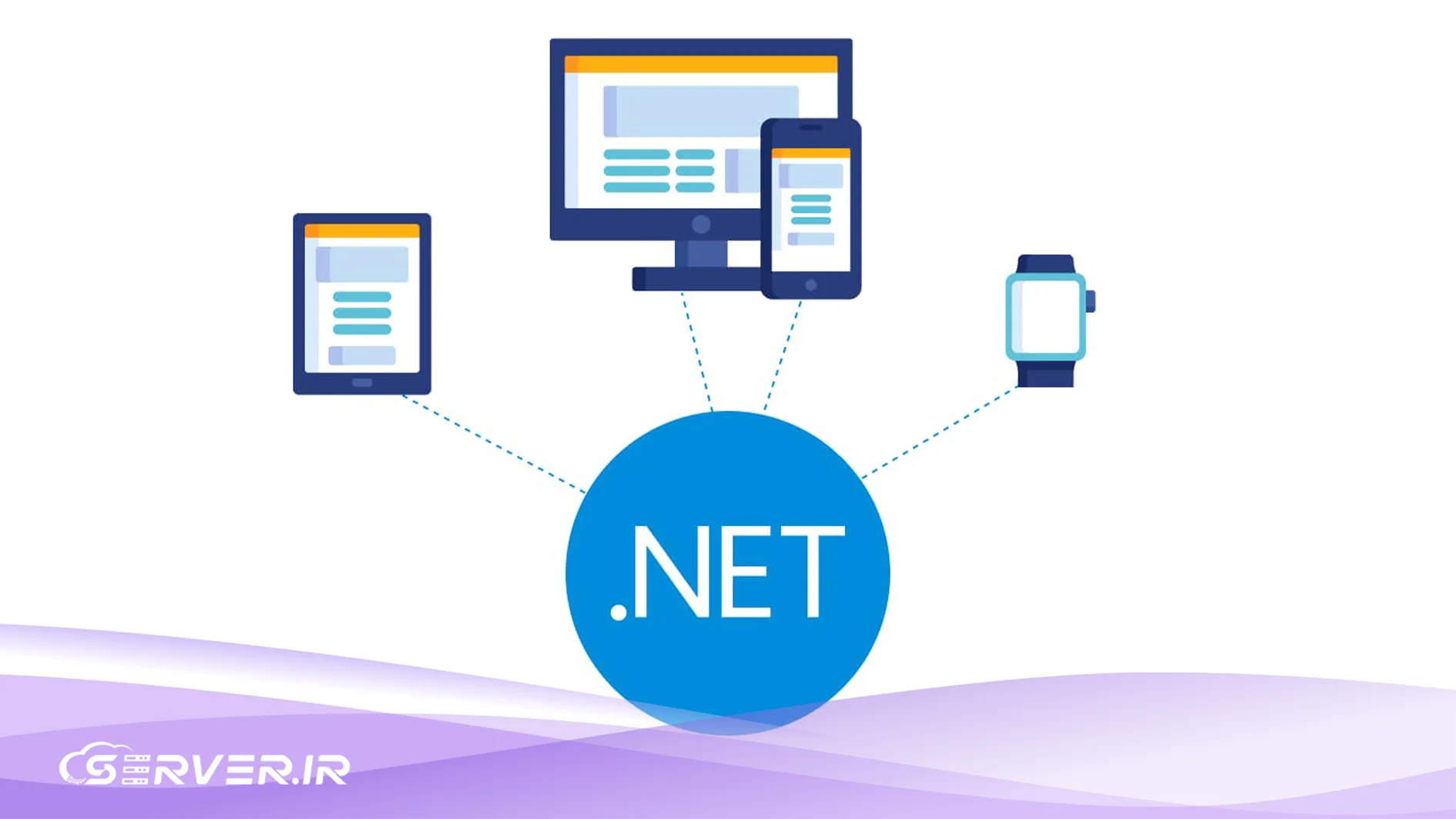 .NET Framework قابلیت های