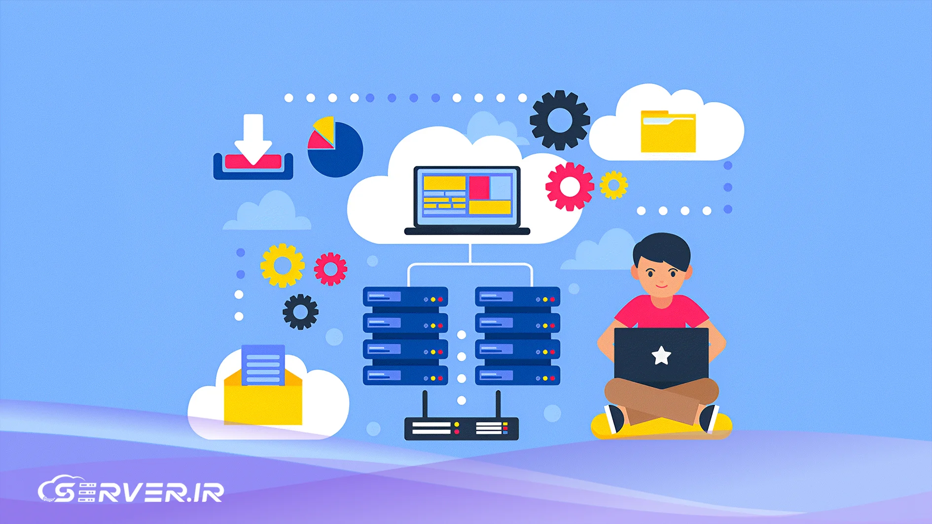 رکورد PTR چیست و چگونه کار میکند؟