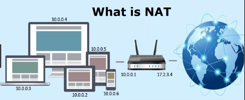 NAT چیست 