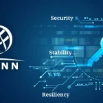 ICANN چیست ؟