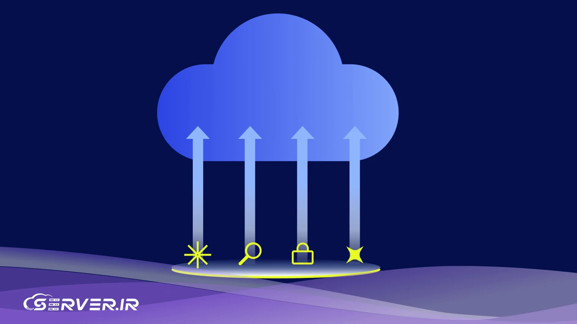 Border Gateway Protocol چیست ؟ پروتکل Border Gateway Protocol چیست؟