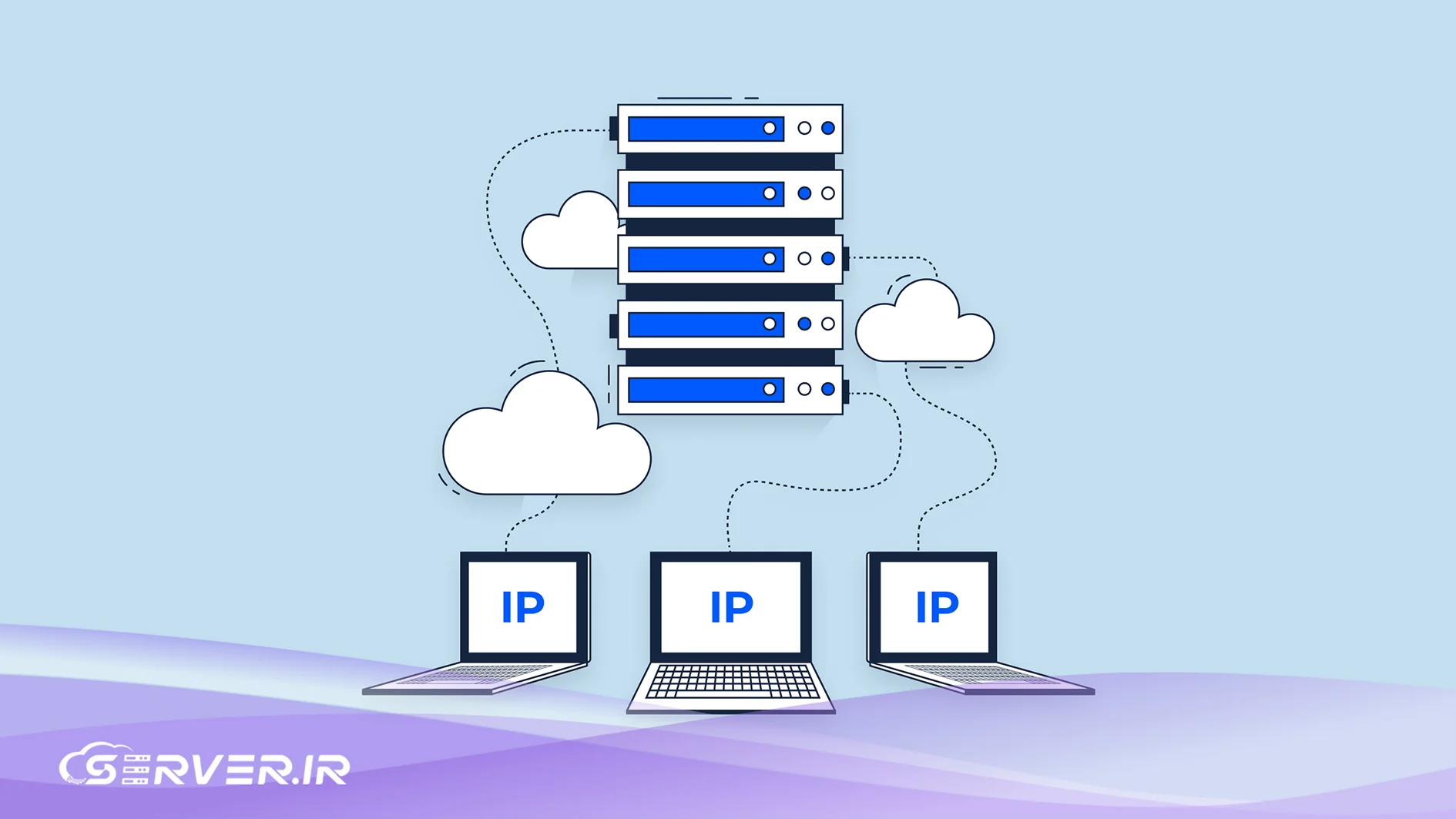 متدهای استفاده از dhcp