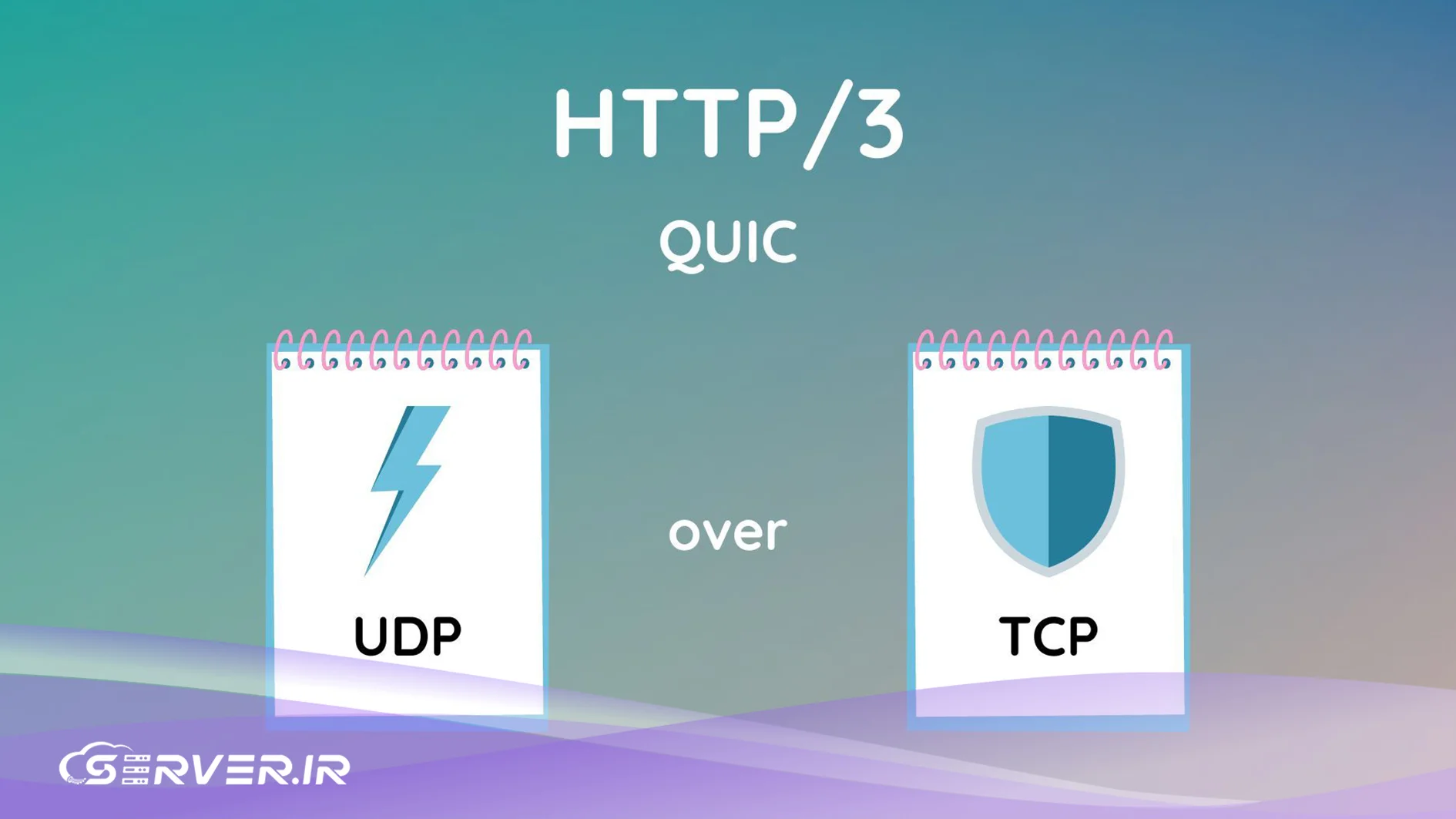 آینده پروتکل UDP