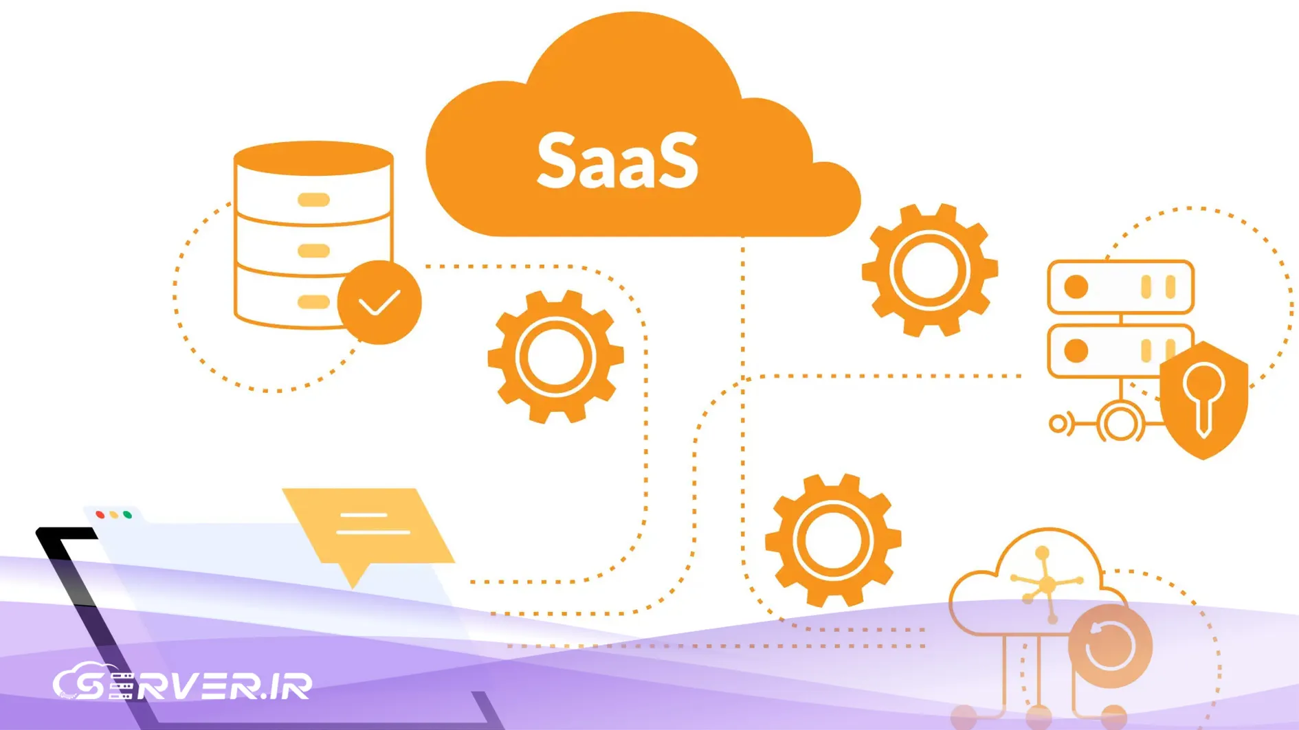 مزایای اقتصادی SaaS