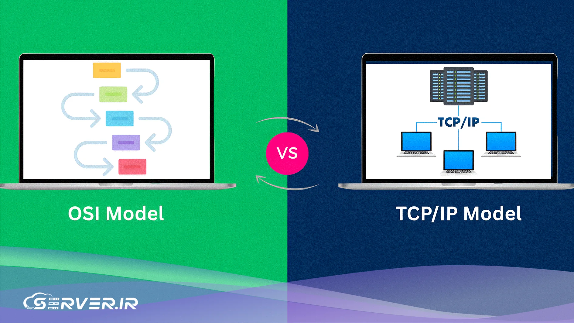 کنترل داده در TCP