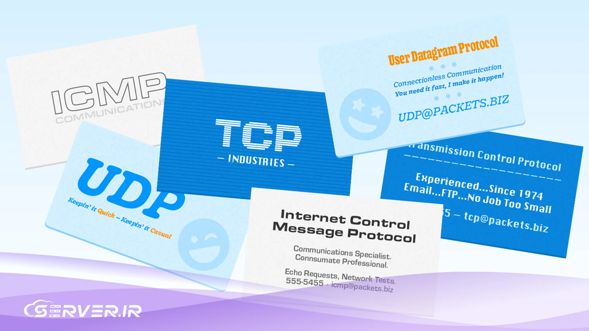 پروتکل ICMP چیست و چه نقشی در شبکه دارد؟ امنیت در پروتکل ICMP