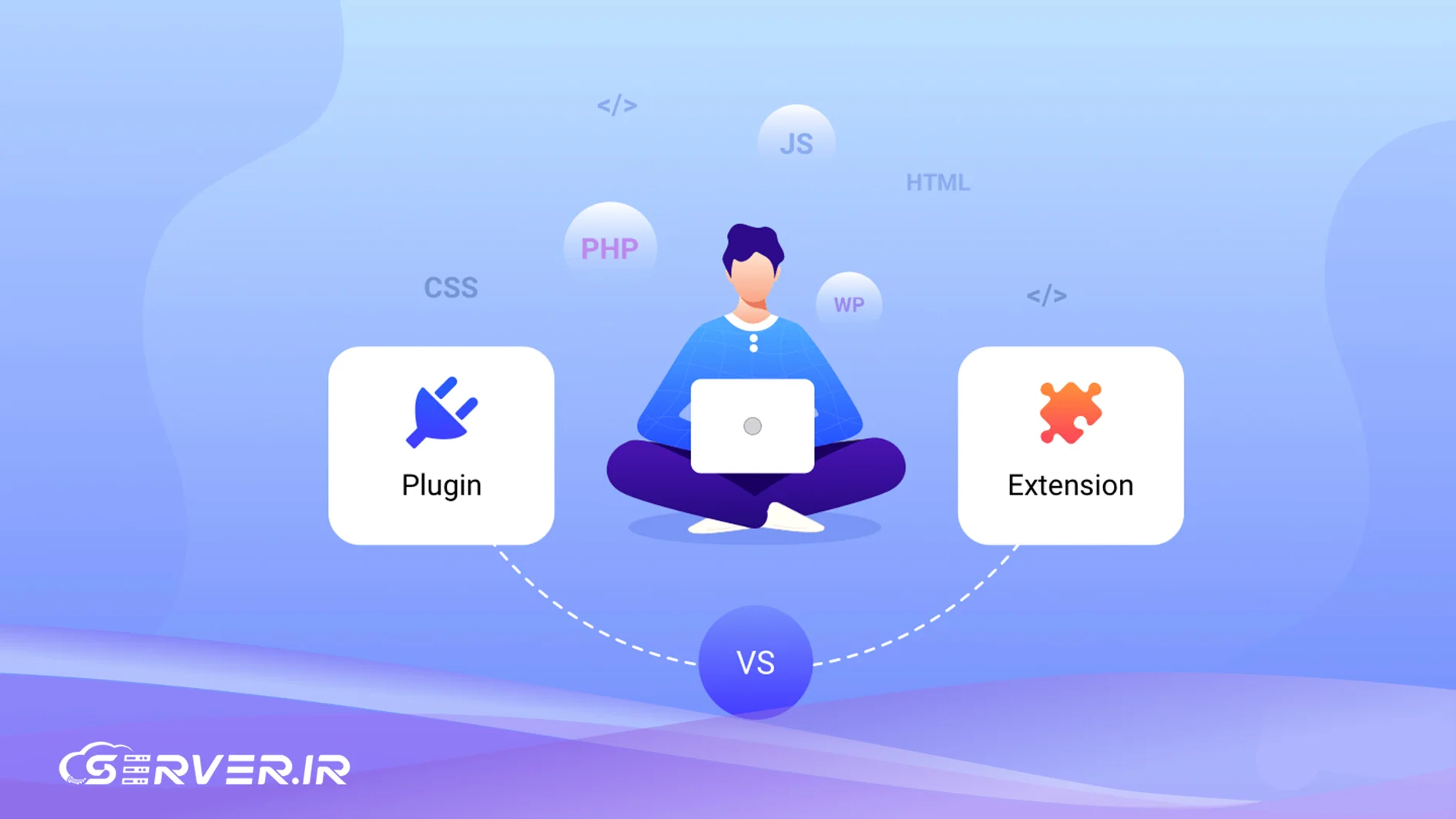 پلاگین چیست ؟ (Plugin) پلاگین سایت چیست؟