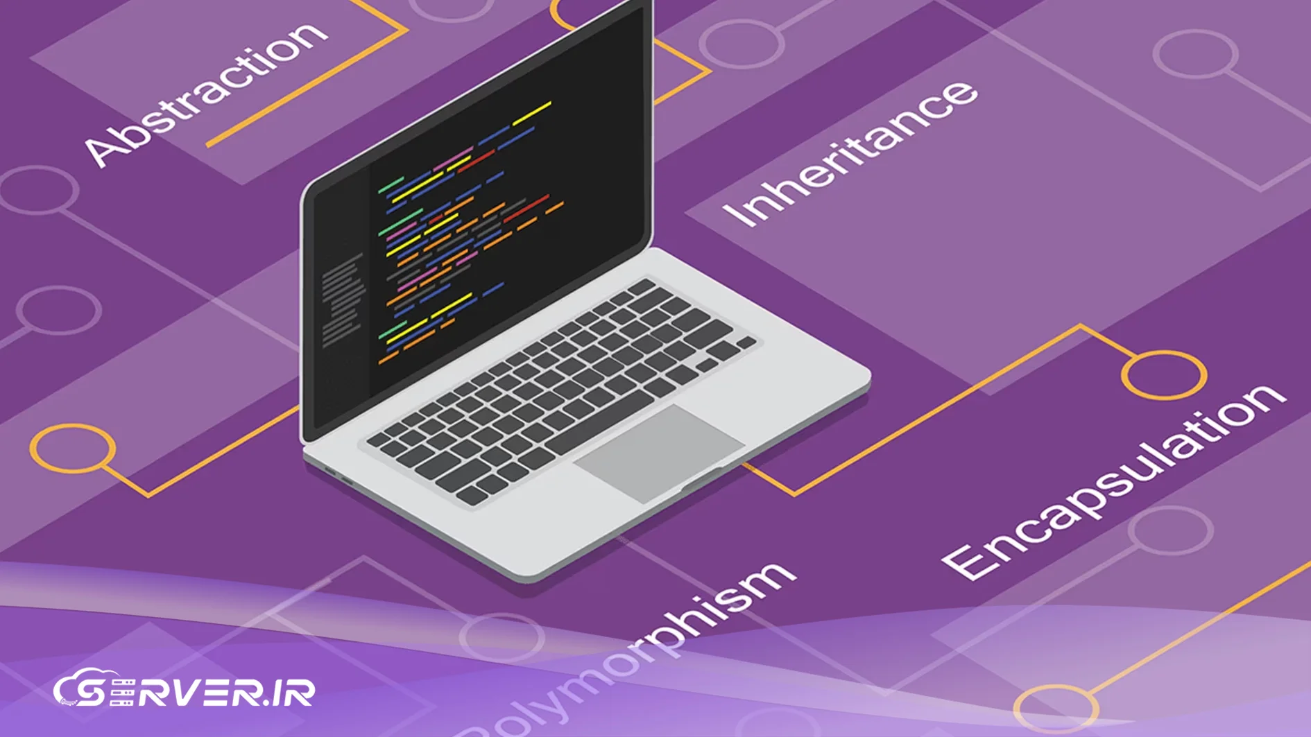 تفاوت برنامه نویسی ساخت یافته Structured با شی گرا Object Oriented جدول مقایسه جامع برنامهنویسی ساختیافته و شی گرا