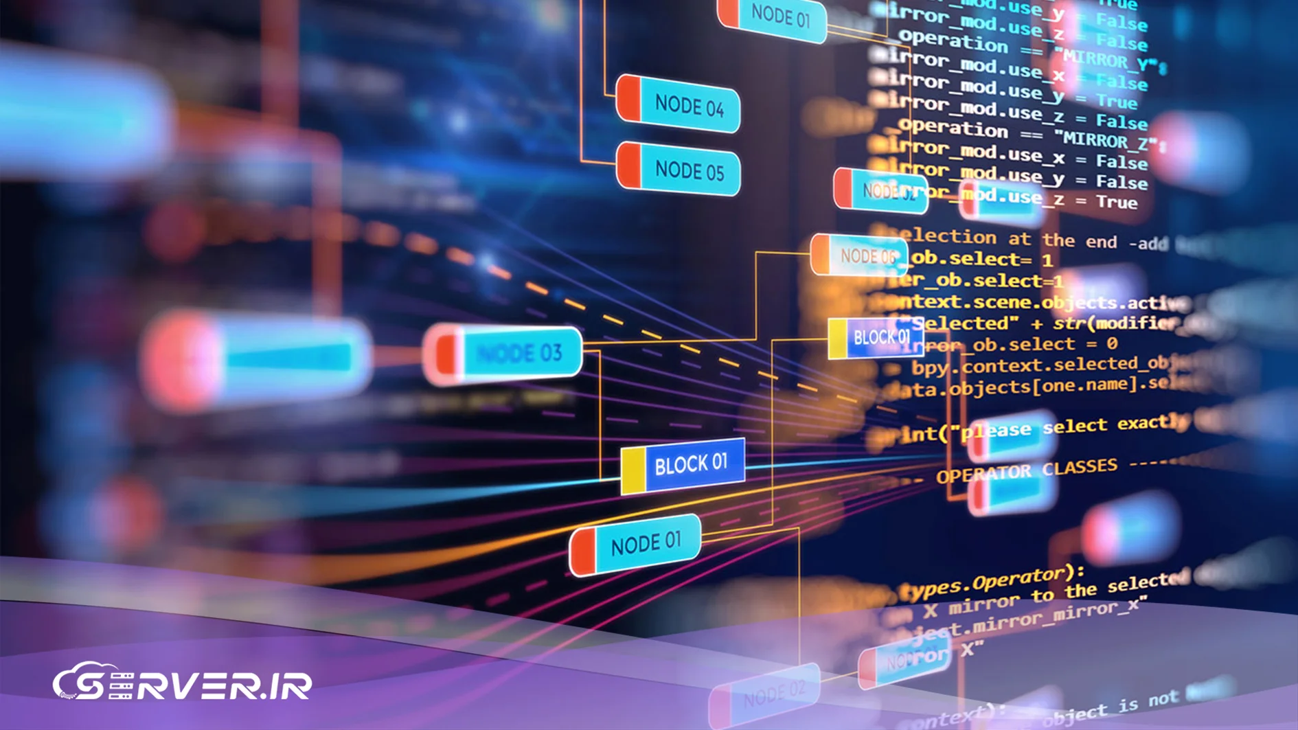 روش های جلوگیری از نفوذ بات
