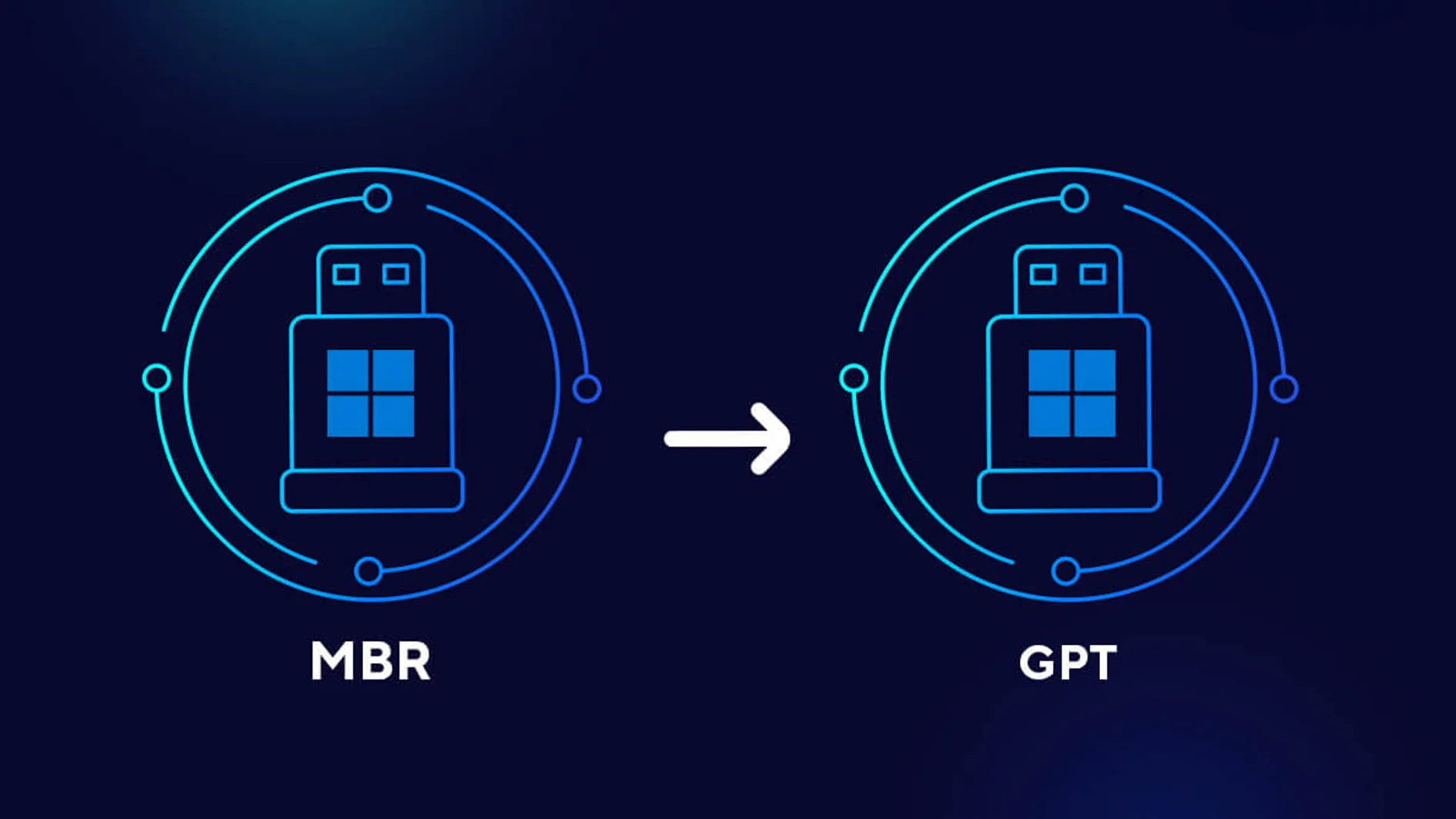 تبدیل پارتیشن MBR به GPT
