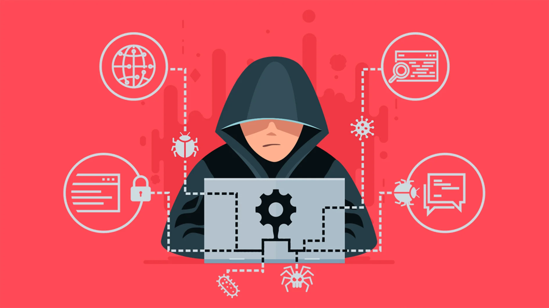 بدافزار Rootkit چیست؟ بدافزار Rootkit چیست؟