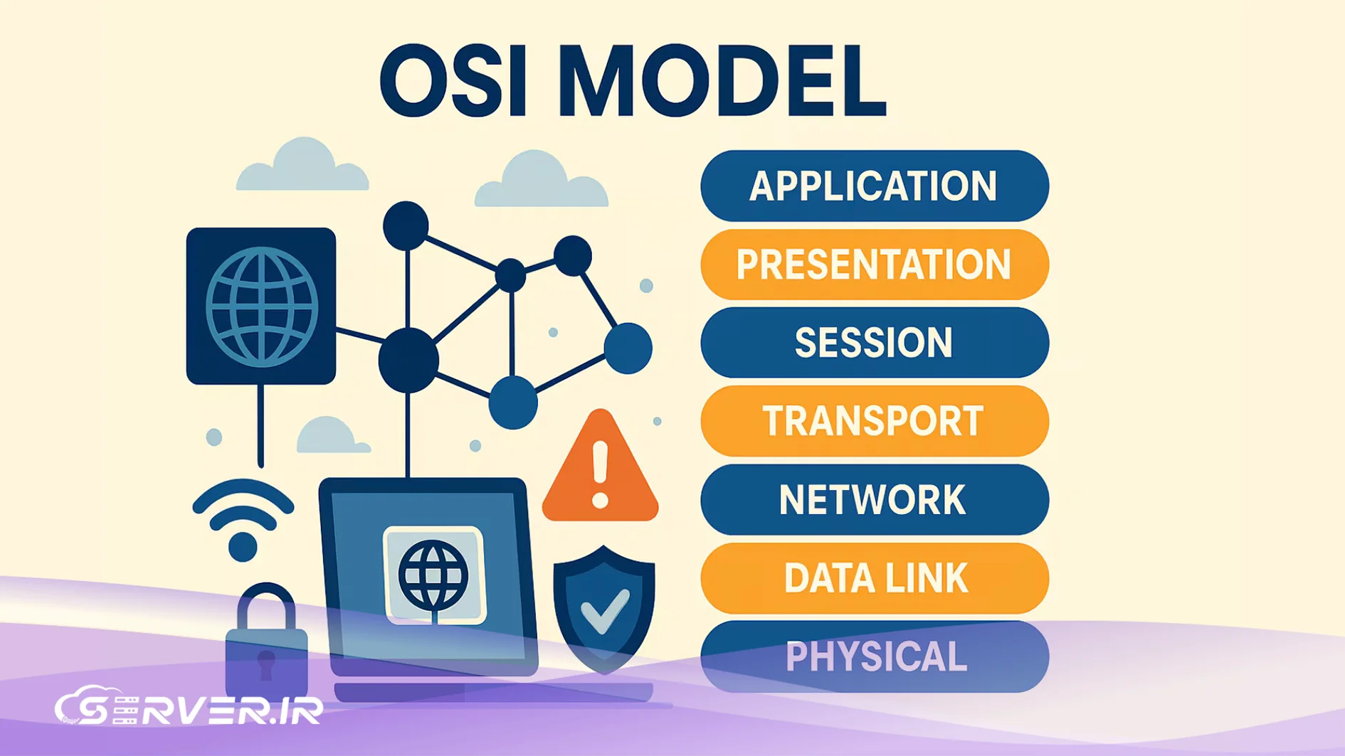 مدل OSI چیست؟ کالبدشکافی لایههای هفتگانه در زیرساخت شبکه مقایسه مدل OSI و TCP/IP