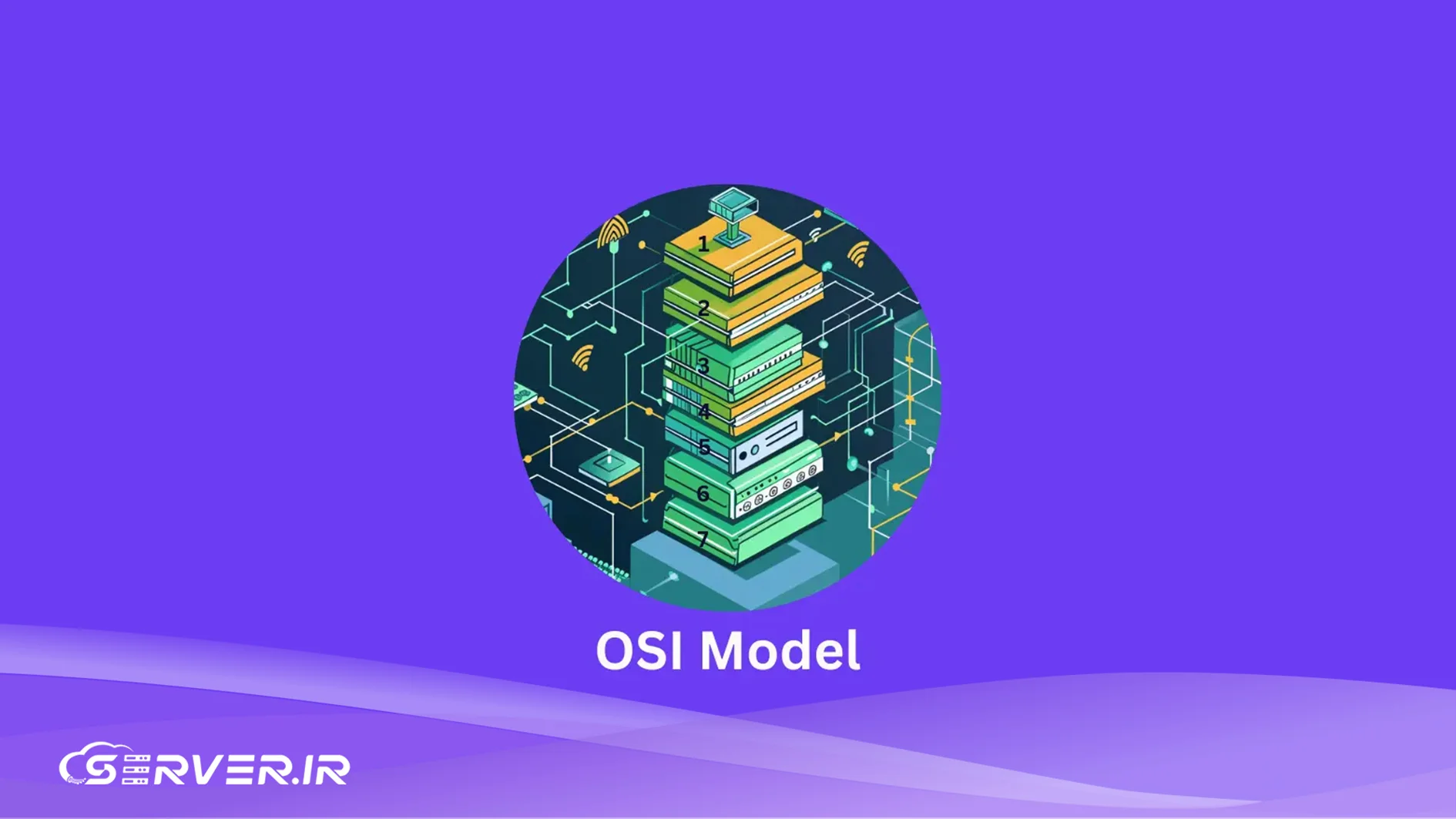 بررسی تخصصی معماری شبکه: مقایسه جامع مدل ۷ لایهای OSI و مدل ۴ لایهای TCP/IP مدل مرجع OSI
