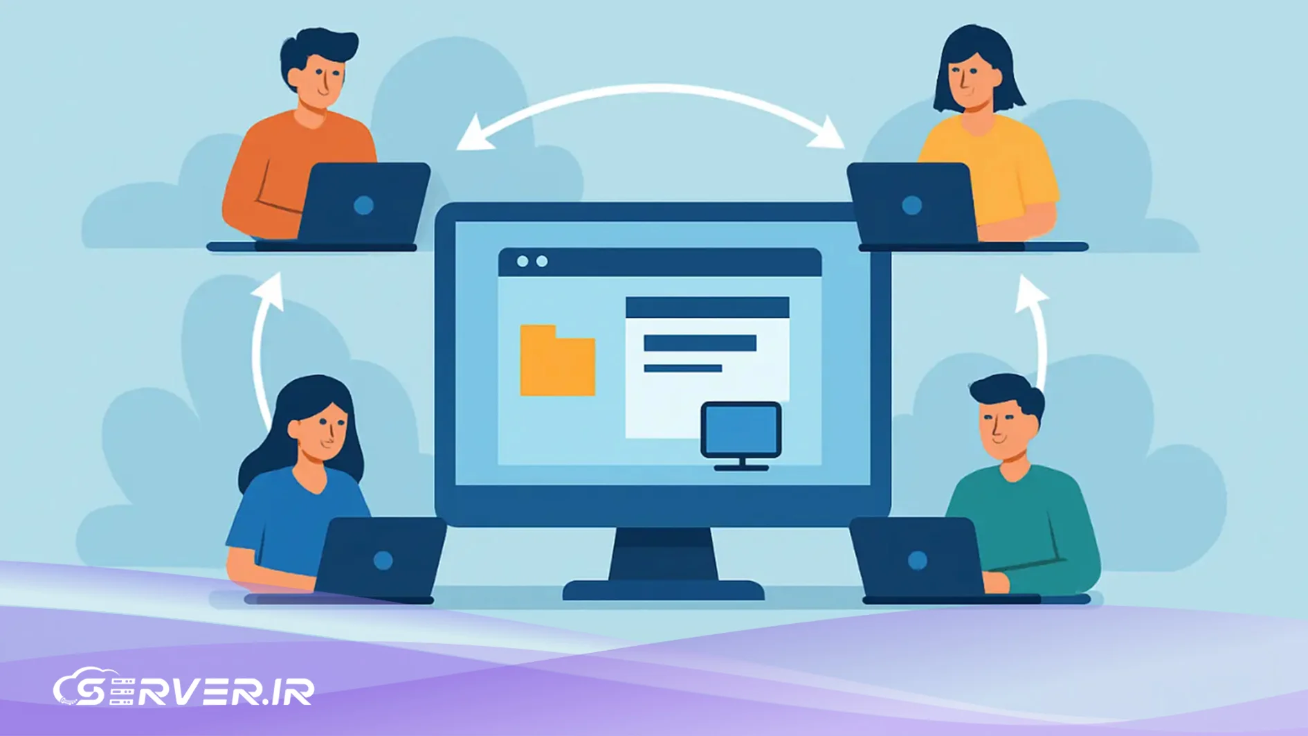 اتصال چند نفر به ریموت دسکتاپ 