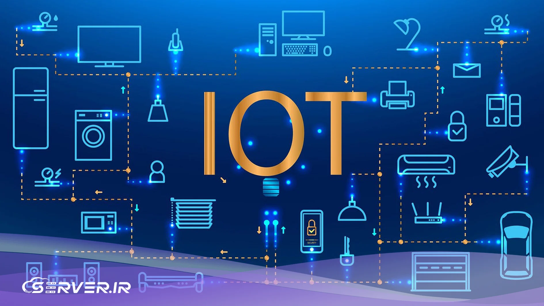 اینترنت اشیا چیست؟ آموزش جامع و تخصصی تکنولوژی IoT اینترنت اشیا و کاربردهای آن