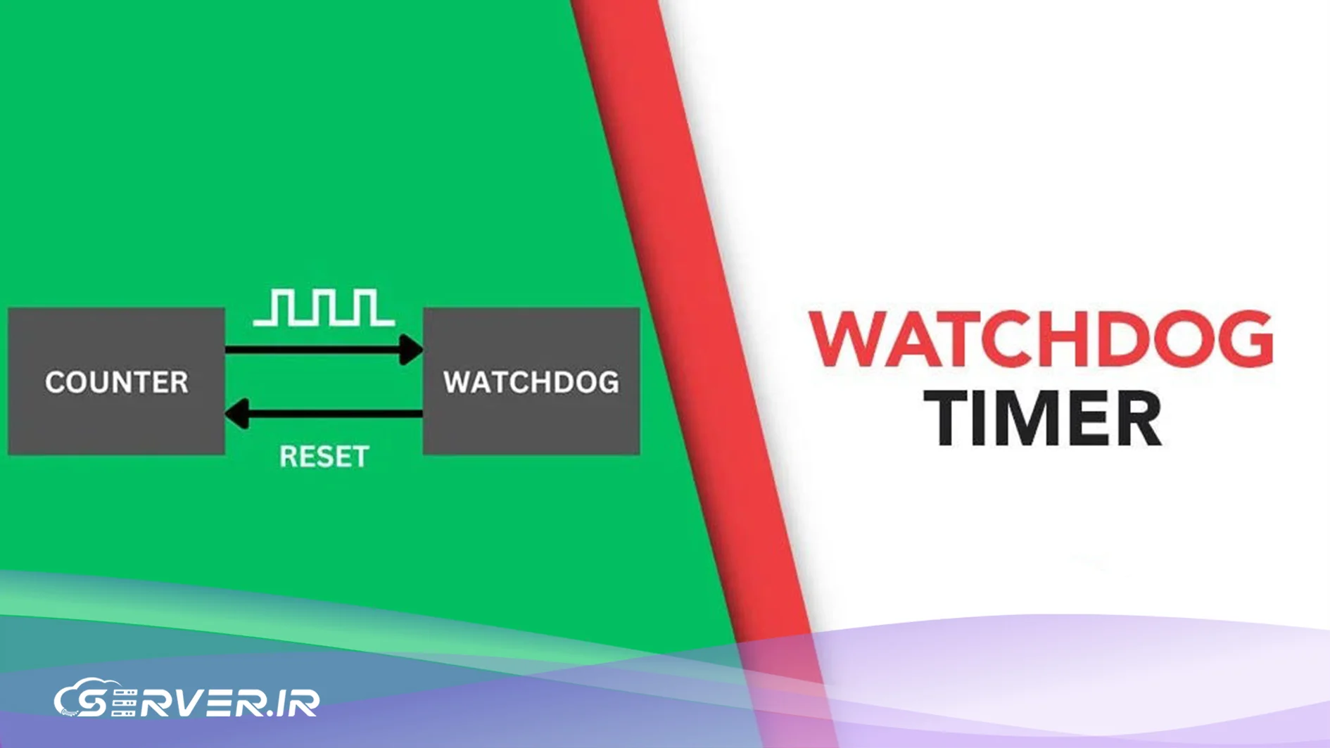 Watch dog Timer چیست؟