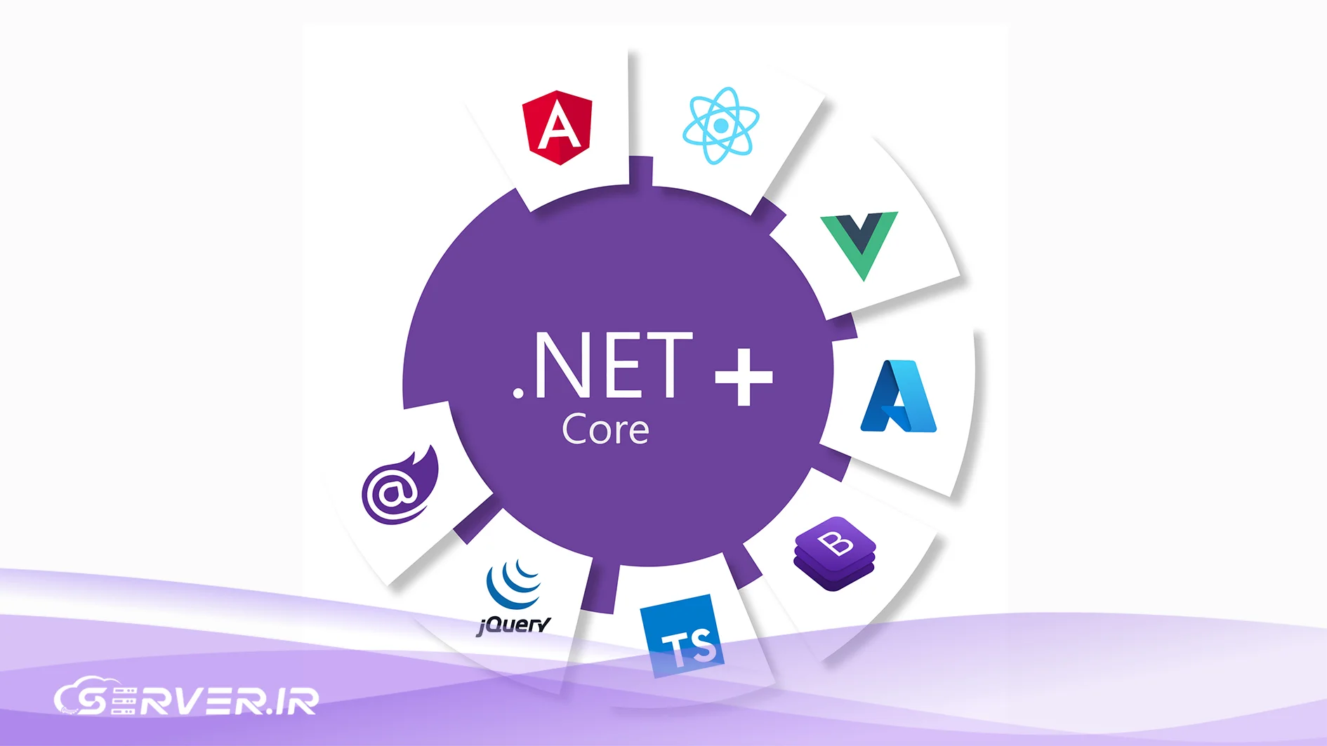 راهنمای جامع نصب .NET Core روی سرور ویندوز و آشنایی با مفاهیم آن چک لیست نهایی پیش از نصب .NET Core