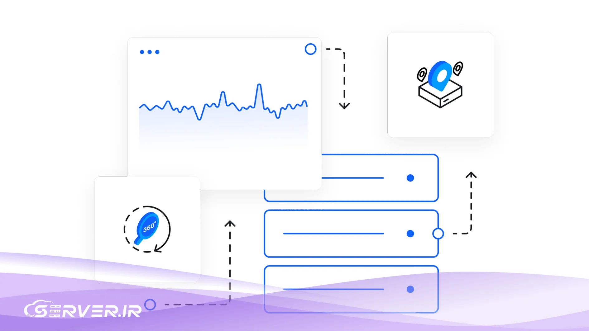راهنمای جامع انواع و نکات کلیدی قبل از خرید لایسنس cPanel خرید لایسنس cPanel بر اساس نوع سرور