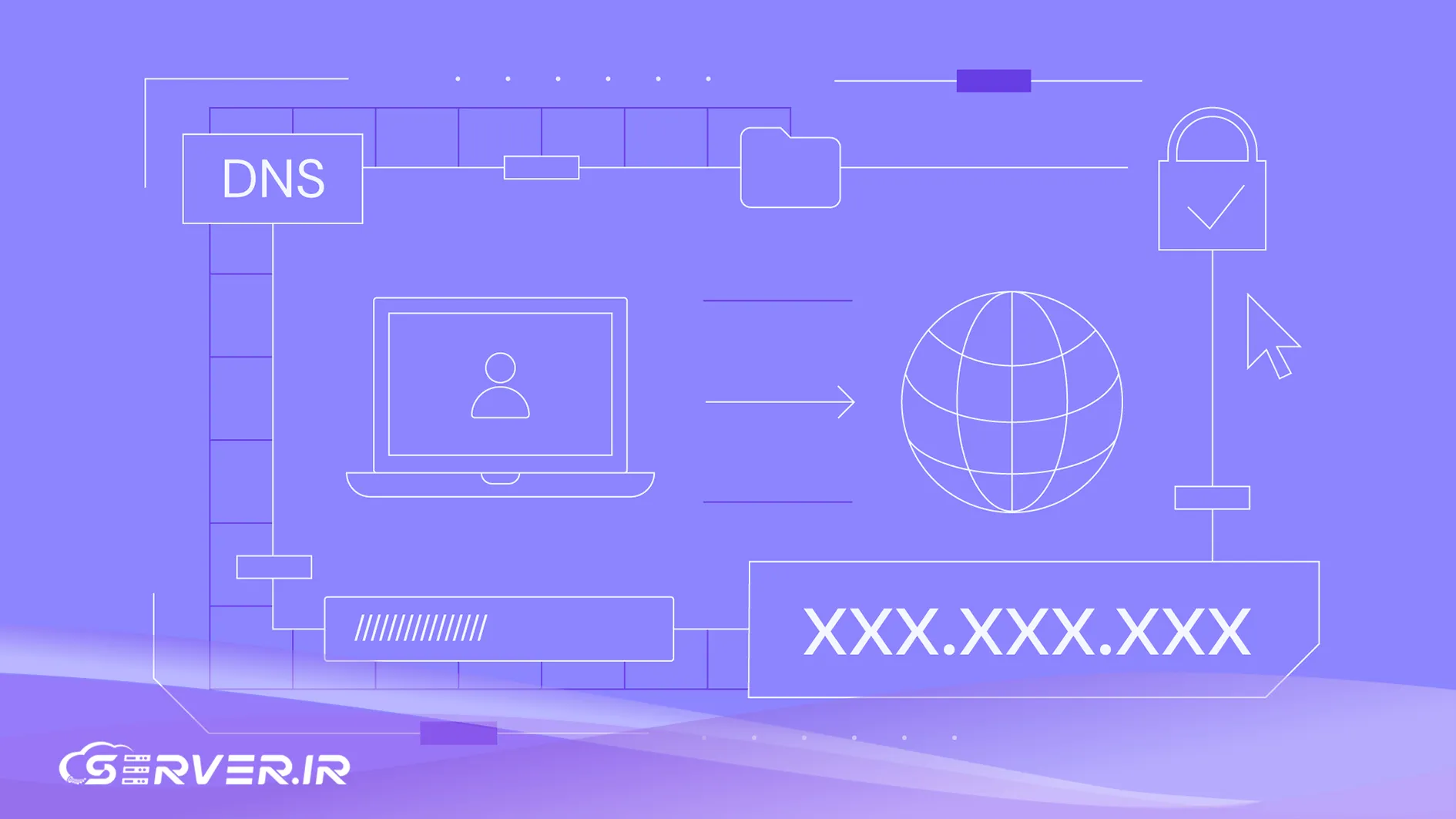 معرفی DNS Server های محبوب دنیا تاثیر DNS بر سرعت سایت