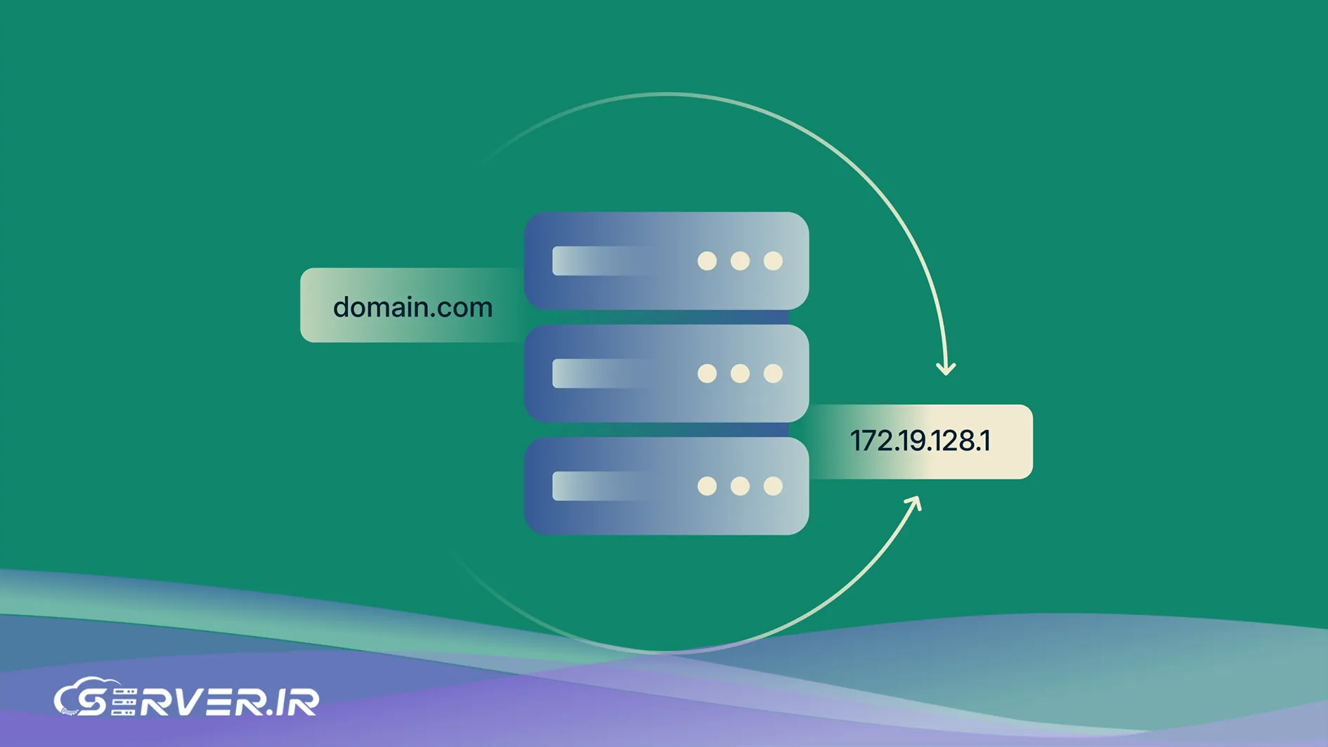 معرفی DNS Server های محبوب دنیا DNS داخلی