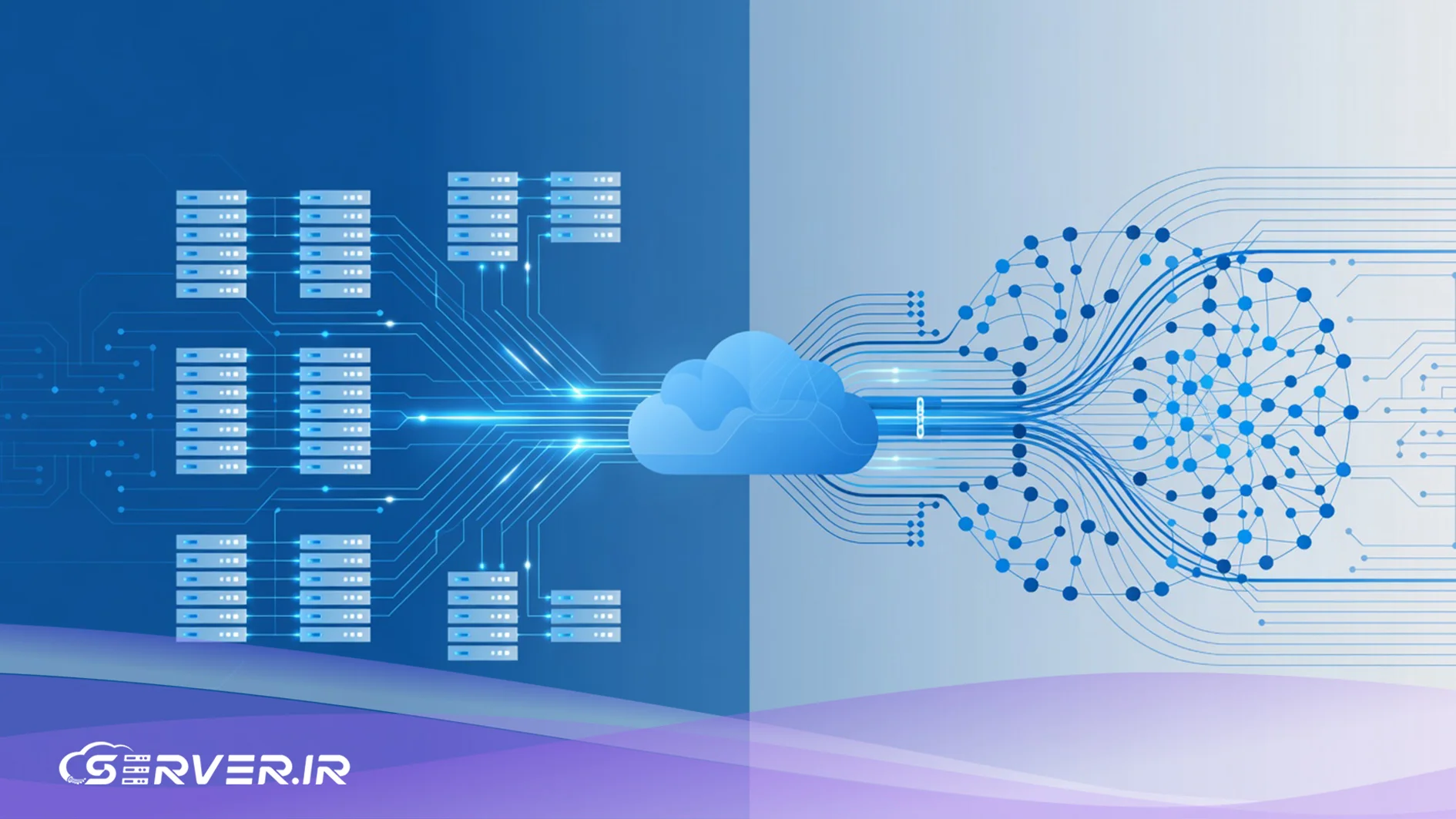 دیاناس پویا چیست؟ راهنمای جامع و فنی عملکرد Dynamic DNS چرا مدیران شبکه به Dynamic DNS نیاز دارند؟