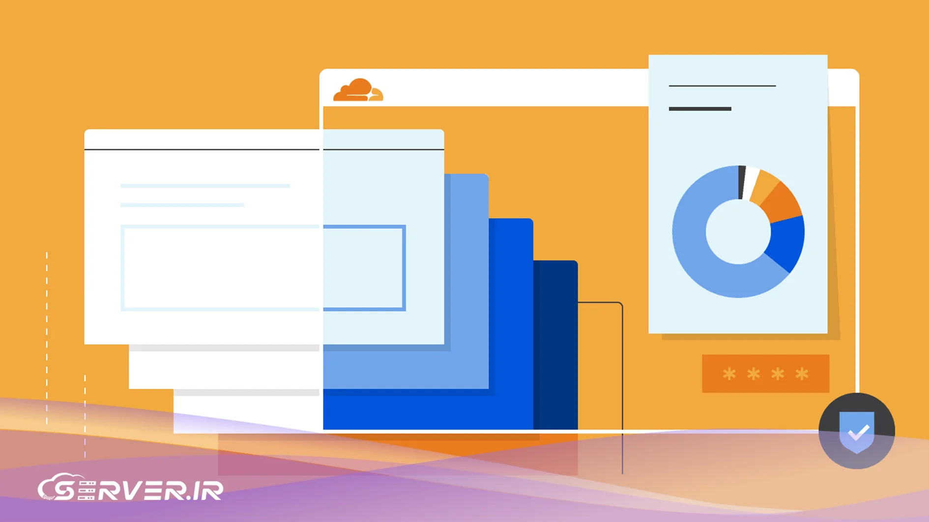 تنظیم Cloudflare
