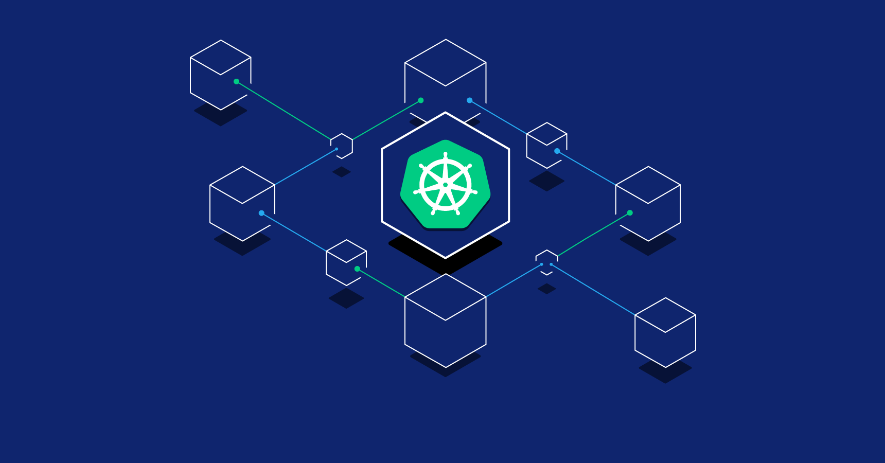  Kubernetes