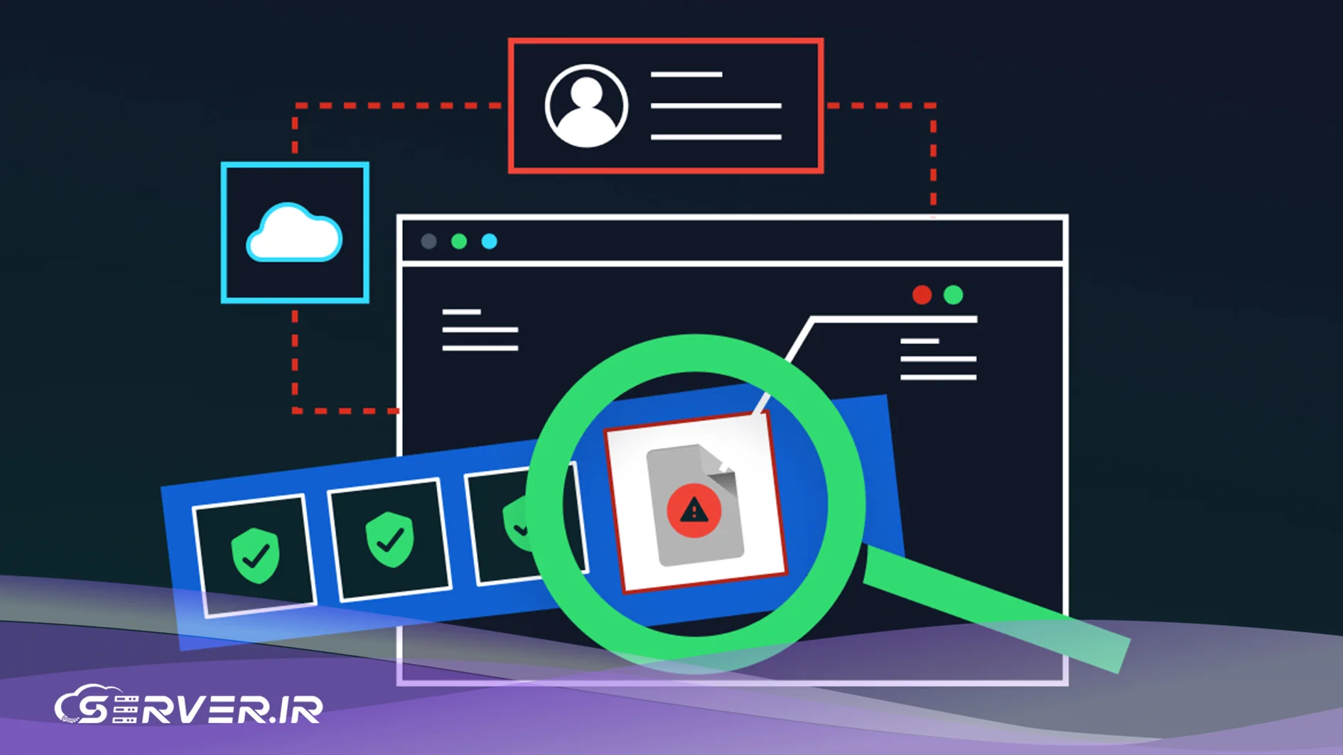جعل هویت آیپی یا IP Spoofing چیست؟ راهکاری های جلوگیری از IP Spoofing