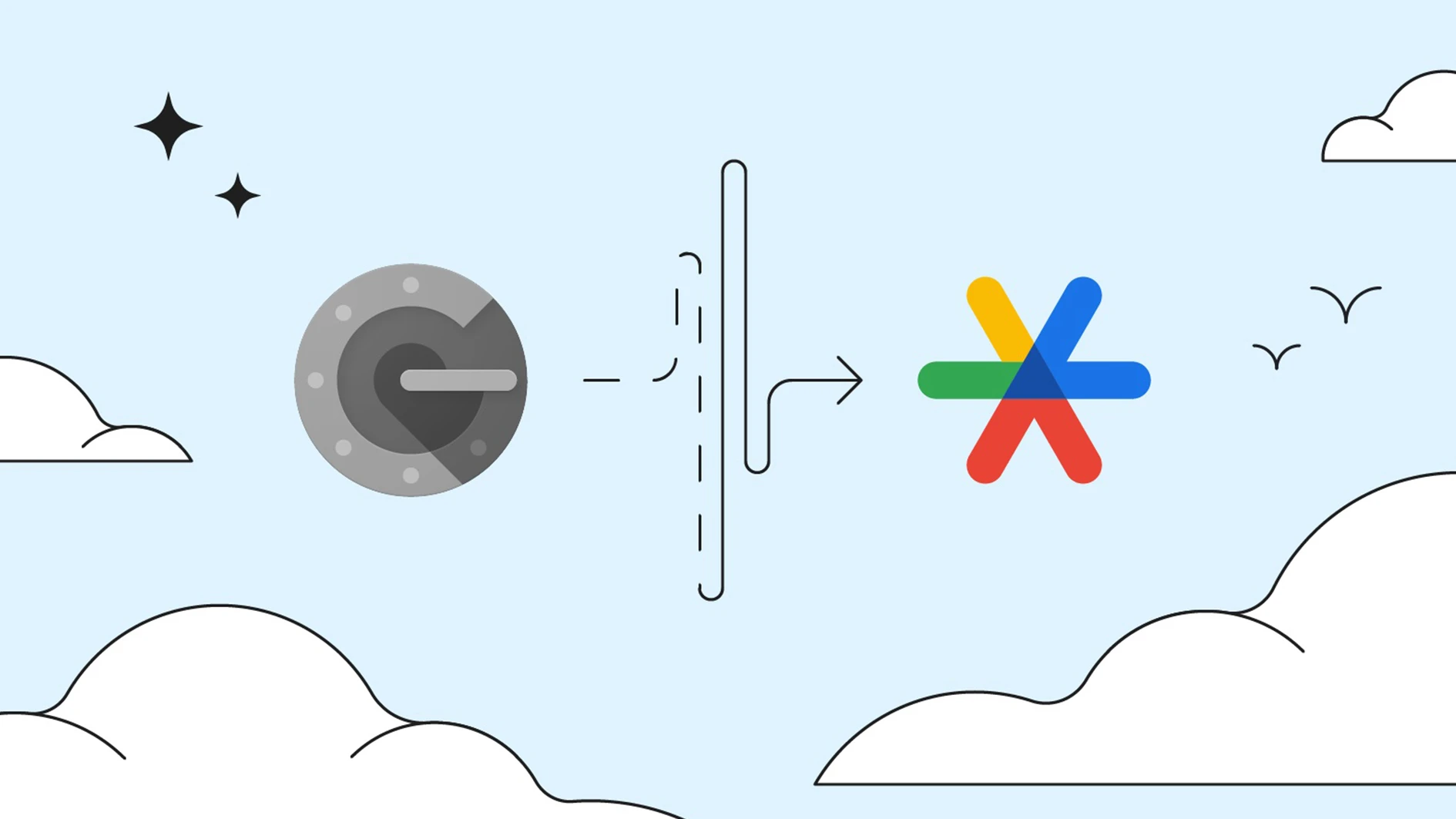 سرویس Google Authenticator و نحوه عملکرد آن Google Authenticator