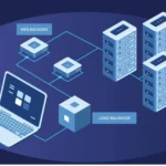 Load Balancing چیست؟