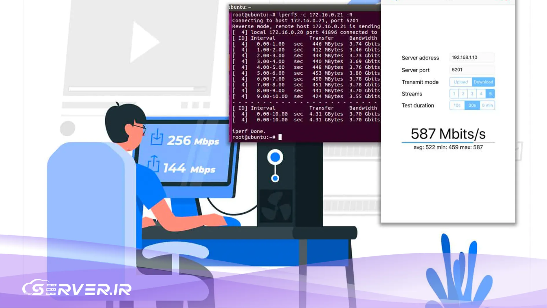 بررسی توان شبکه با ابزار iPerf مکانیزم عملکرد iPerf