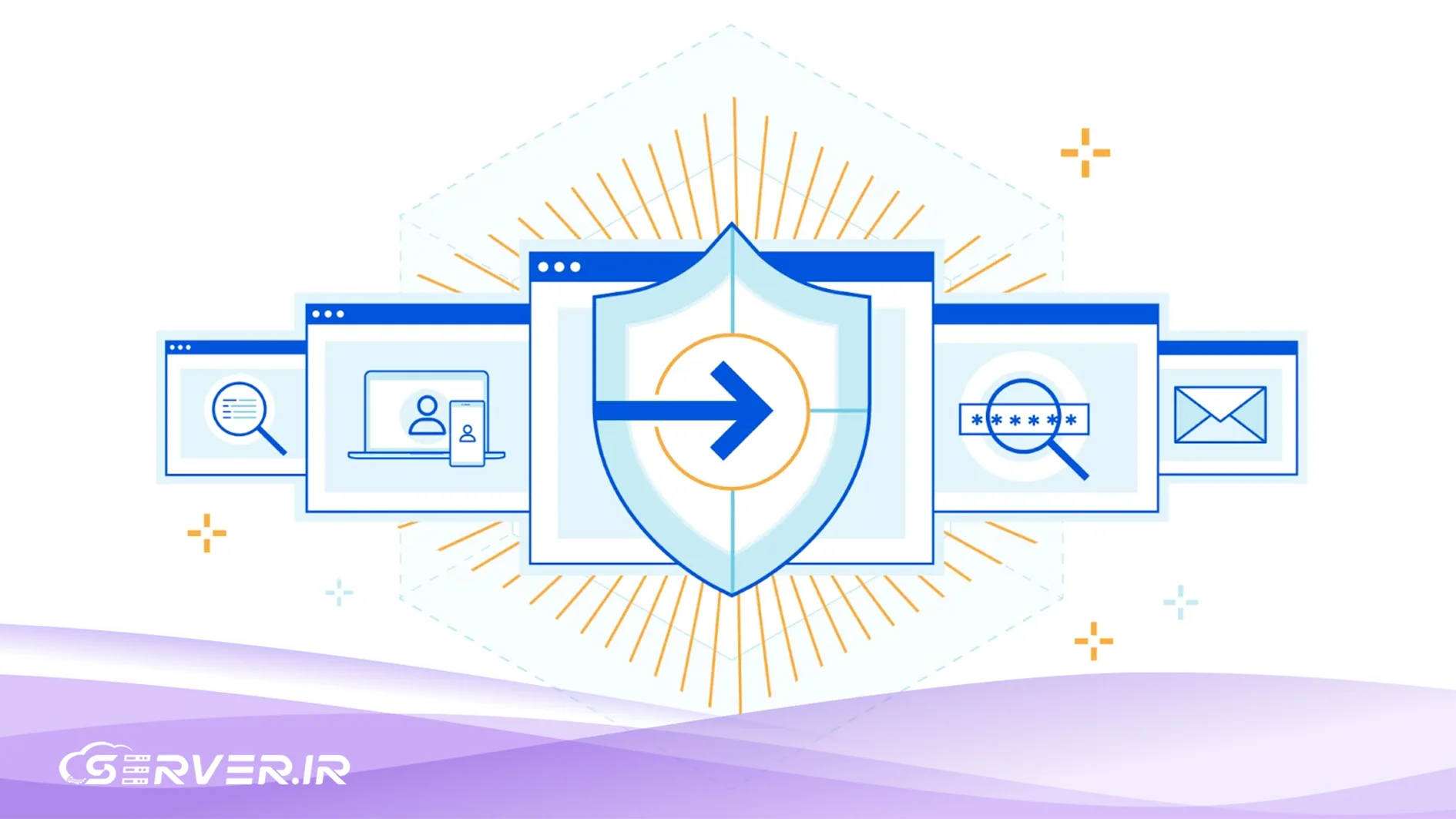 بخش‌های مختلف رکورد DMARC