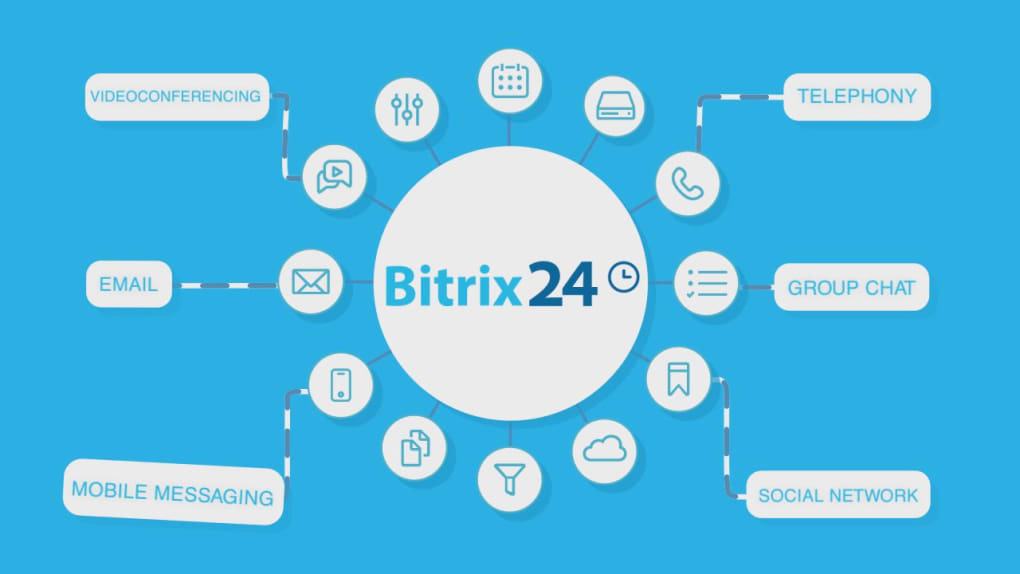 Bitrix24