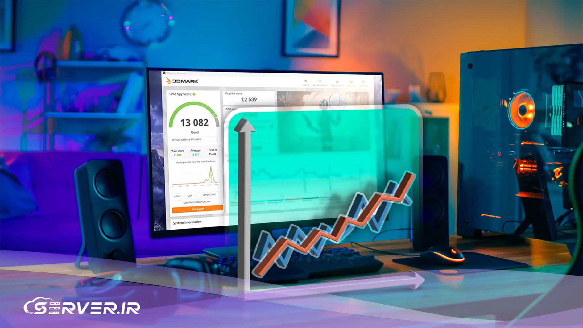 بهترین نرمافزارهای بنچمارک و تست عملکرد کامپیوتر (۲۰۲۵) بنچمارک چیست؟