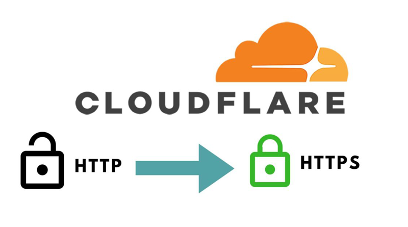 https-cloudflare