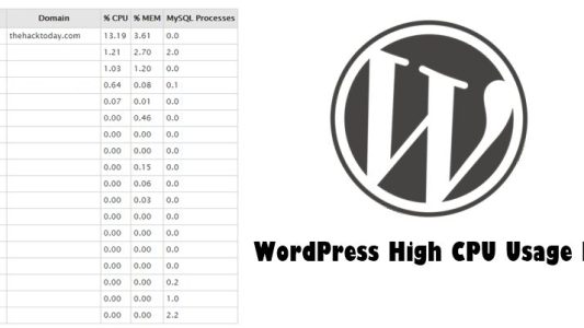 WordPress-High-CPU-Usage-Fix