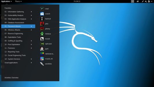 Kali-Linux-Distribution