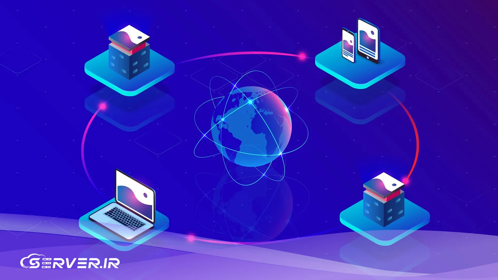 نقش CDN در جلوگیری از حملات سایبری