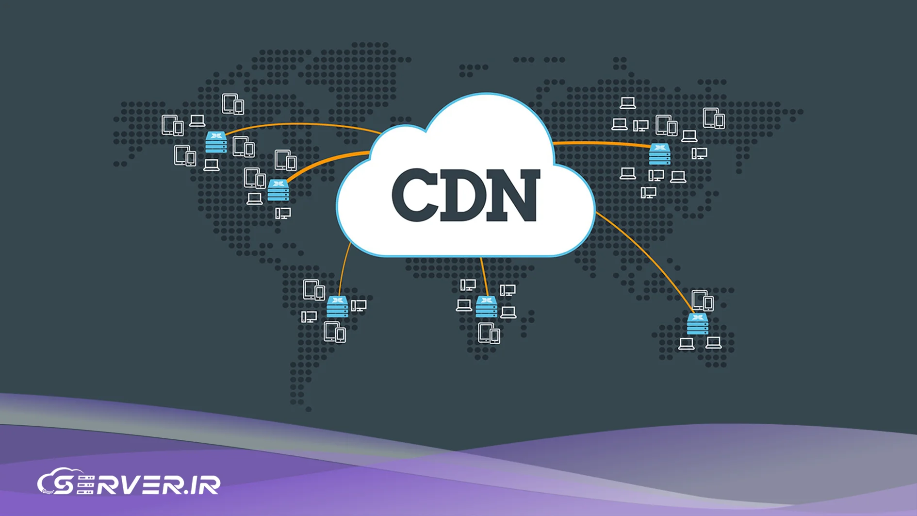 CDN چیست؟ راهنمای جامع شبکه توزیع محتوا و تاثیر آن بر سرعت و سئو CDN چیست؟