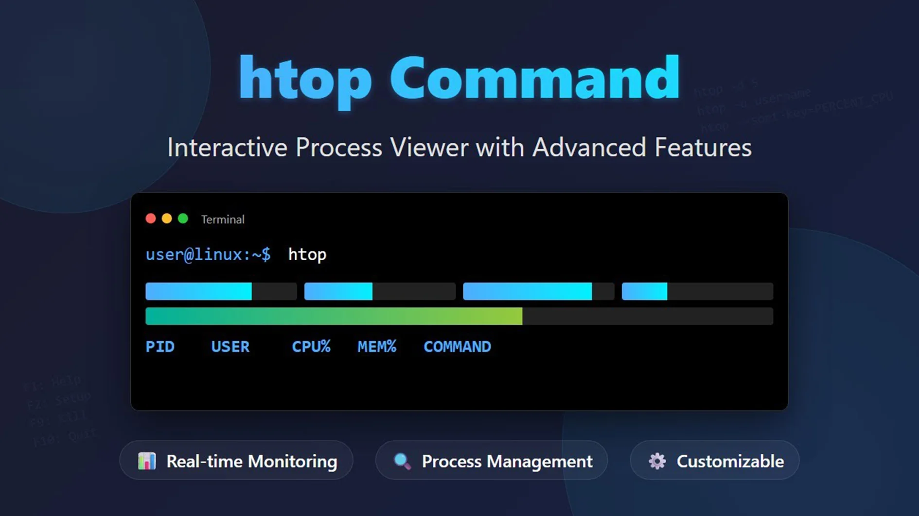 HTOP چیست؟ آموزش استفاده از HTOP در لینوکس HTOP چیست؟ آموزش استفاده از HTOP در لینوکس