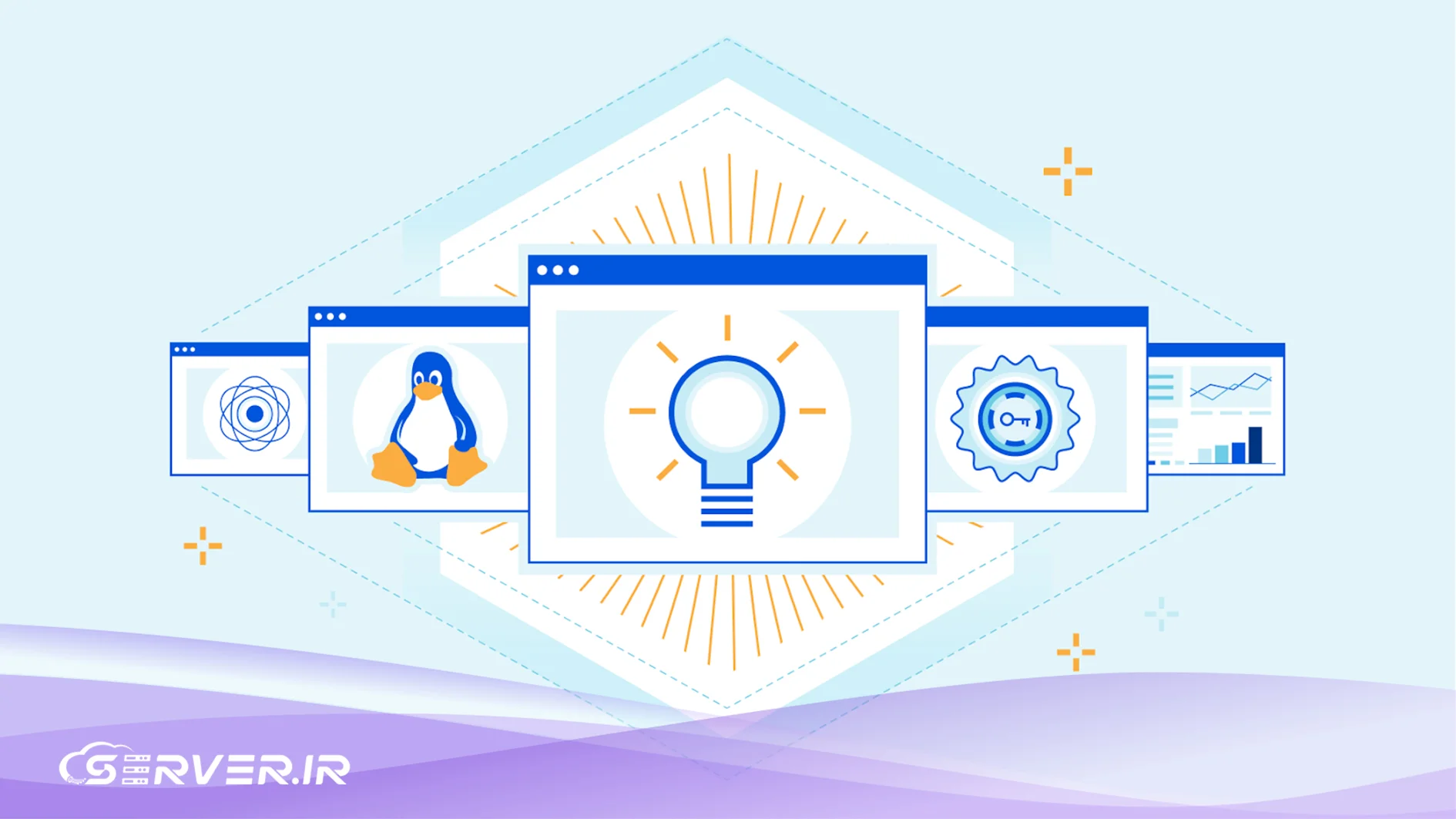 زیرساخت های اینترنت