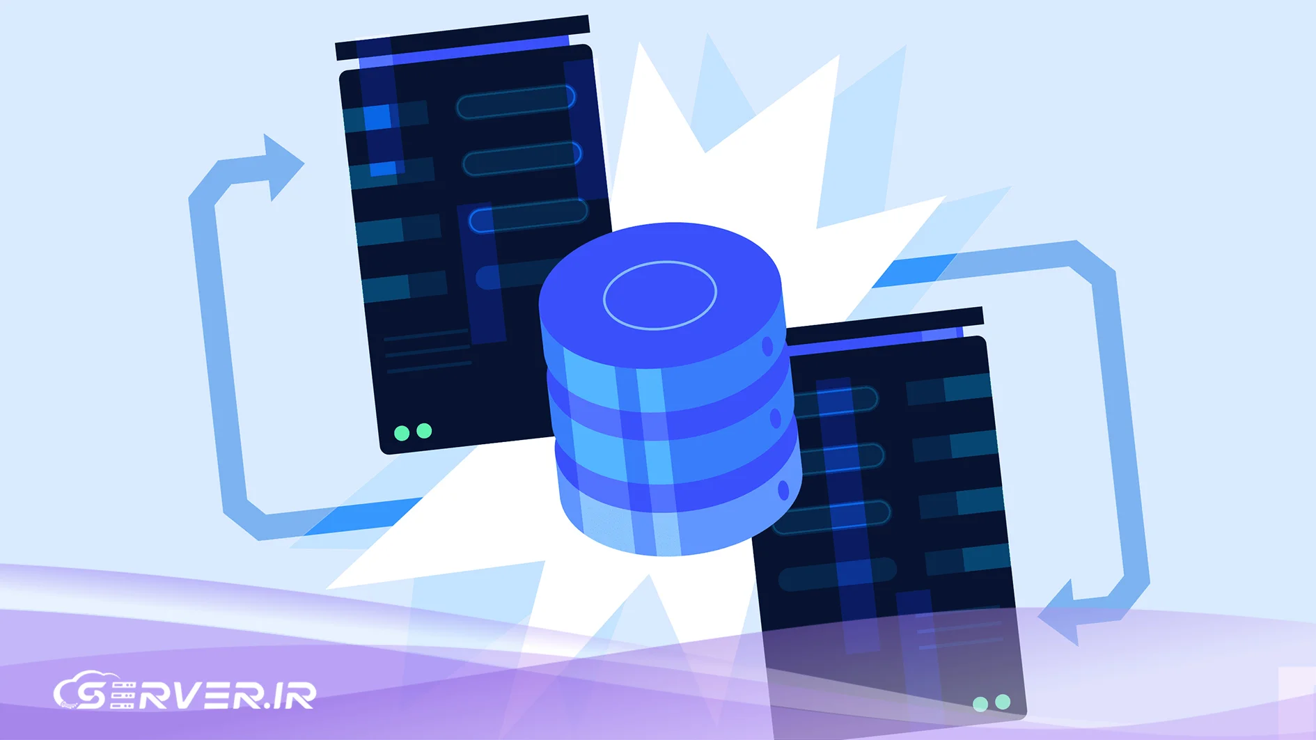 راهنمای جامع پیادهسازی High Availability در زیرساختهای میزبانی پیاده سازی High Availability روی سیستم