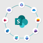 SharePoint Software