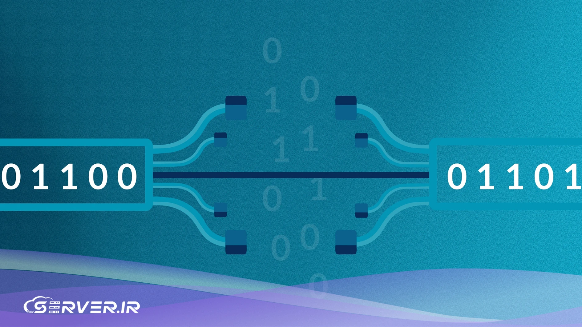 Packet Loss چیست؟ آشنایی با اختلالات اتصال شبکه دلایل Packet Loss