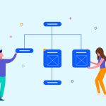 سایت مپ (sitemap) چیست؟ نحوه ساخت نقشه سایت