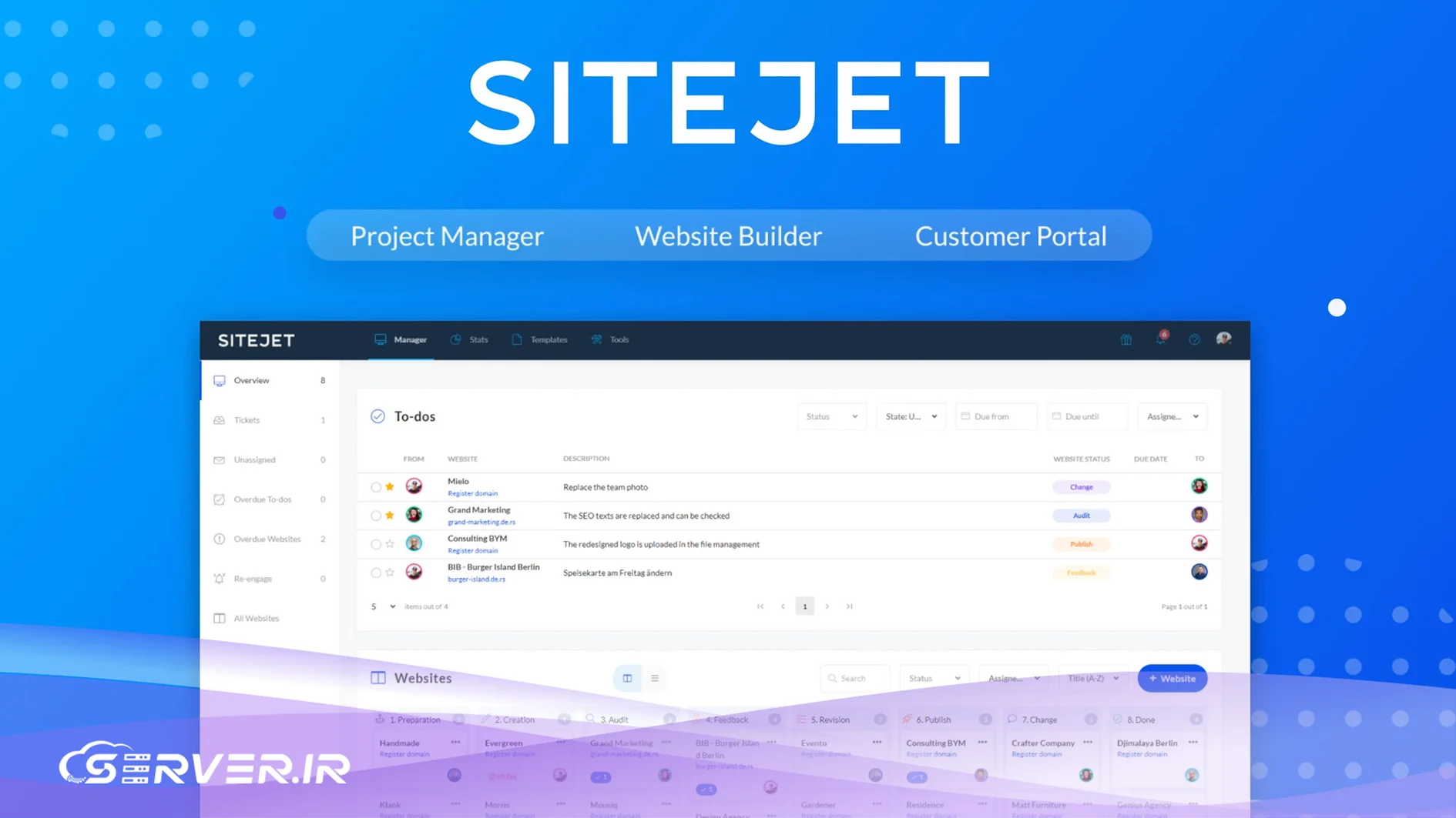 زیرساخت مورد نیاز Sitejet Builder 